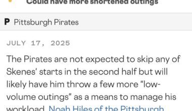 Skenes reportedly to have his outings shortened