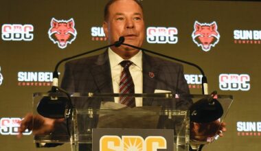 Red Wolves focus on sustaining rise