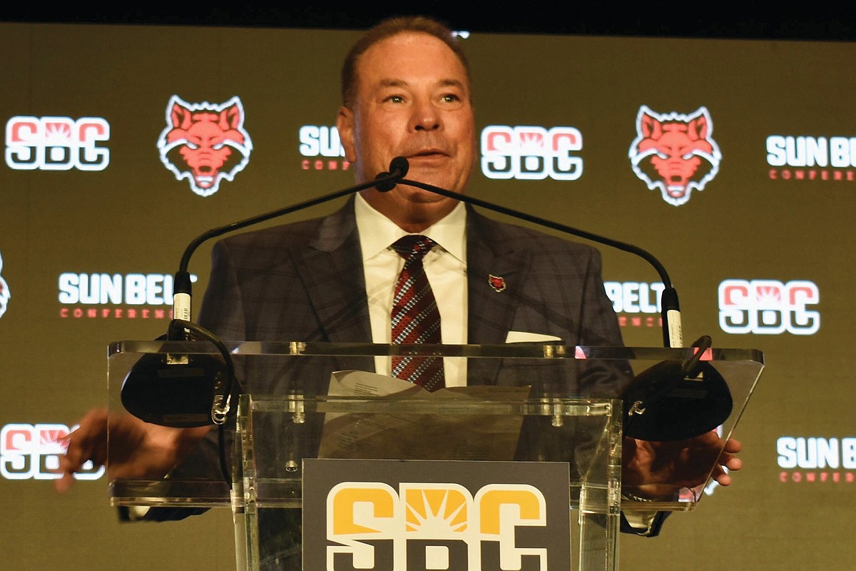 Red Wolves focus on sustaining rise