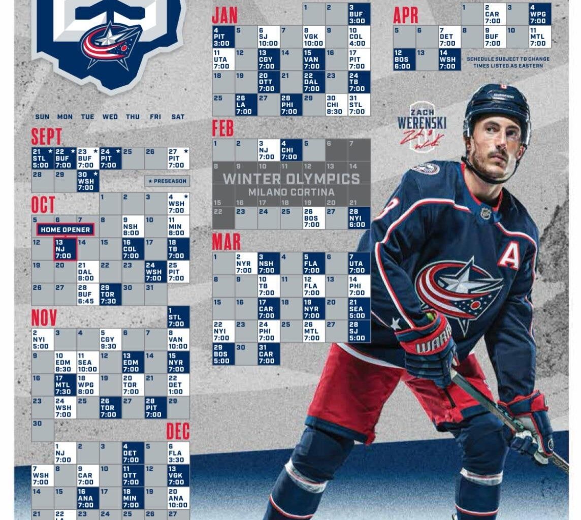 Your weekly /r/bluejackets roundup for the week of July 16 - July 22, 2025