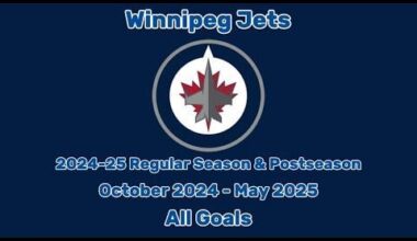 Winnipeg Jets | 2024-25 Season | All 312 Goals