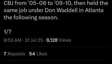 Per Porty on Twitter, Jackets sign new strength and conditioning coach.