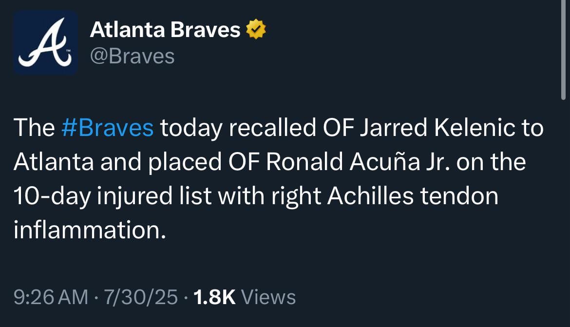 [Braves] The #Braves today recalled OF Jarred Kelenic to Atlanta and placed OF Ronald Acuña Jr. on the 10-day injured list with right Achilles tendon inflammation.