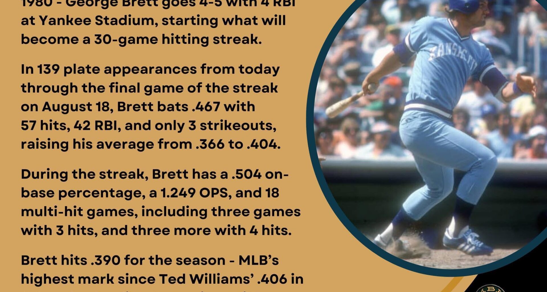 On This Date in Baseball History - July 18