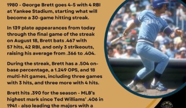 On This Date in Baseball History - July 18