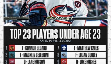 Two players on the top under 23