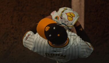 [Padres] Jason’s custom glove for the All-Star Game had his daughters’ drawings stitched in 🥹