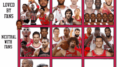 Day 8 of our chaotic Bulls Fanbase Grid - Who had an average run with the Bulls but is hated by the fanbase?