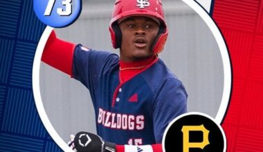 [Callis] Supplemental 2nd-rder Murf Gray signs w/
@Pirates
 for $997,500 (slot 73 value = $1,128,400). 
@FresnoStateBSB
 3B, power translated into 18 HR this spring, arm strength for the hot corner. 
@MLBDraft