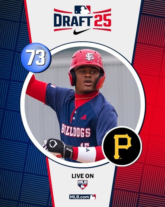 [Callis] Supplemental 2nd-rder Murf Gray signs w/
@Pirates
 for $997,500 (slot 73 value = $1,128,400). 
@FresnoStateBSB
 3B, power translated into 18 HR this spring, arm strength for the hot corner. 
@MLBDraft