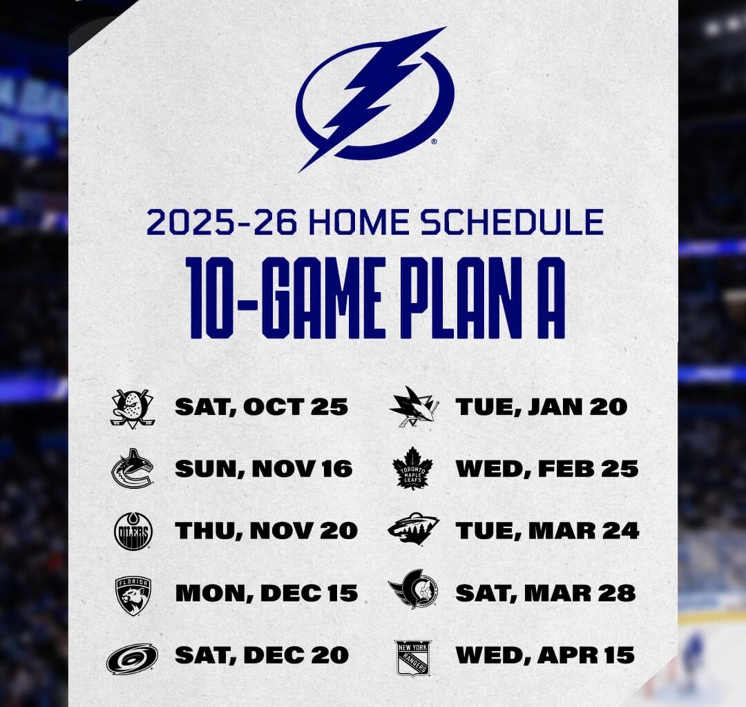Huge discrepancy in 10 game plans.