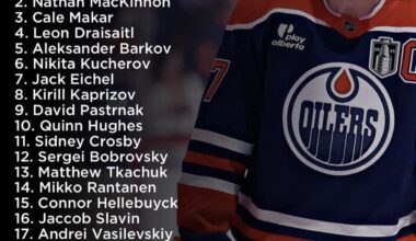 Puck Empire continues to downplay our goat.