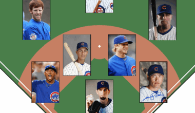 Your starting pitchers on the All-Time Cubs "Let's Remember Some Guys" Team - Jeff Samardzjia, Steve Trachsel, Jason Marquis, Ted Lilly, and opening day starter Matt Clement! Day 8 vote: Bullpen.