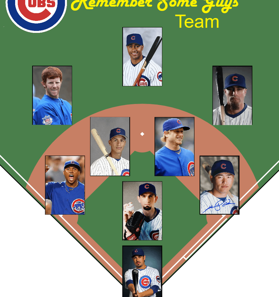 Your starting pitchers on the All-Time Cubs "Let's Remember Some Guys" Team - Jeff Samardzjia, Steve Trachsel, Jason Marquis, Ted Lilly, and opening day starter Matt Clement! Day 8 vote: Bullpen.