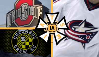 Broadcast Crews for Columbus Crew, Blue Jackets, Ohio State Athletics Vote Overwhelmingly to Unionize with IATSE