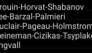 My opening night lineup prediction. What's yours?