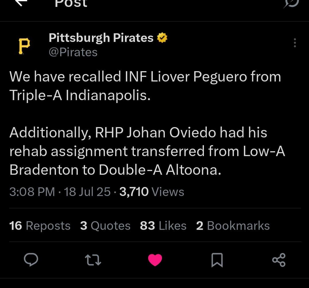 Liover Peguero has been recalled from Triple-A Indianapolis.
