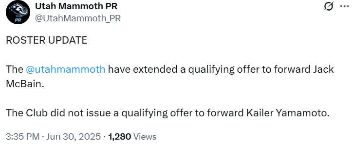 [Utah Mammoth PR] The Utah Mammoth have extended a qualifying offer to forward Jack McBain. The Club did not issue a qualifying offer to forward Kailer Yamamoto.