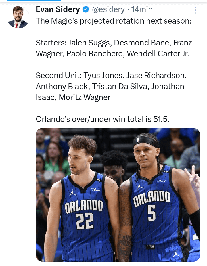 The Magic's projected rotation next season: