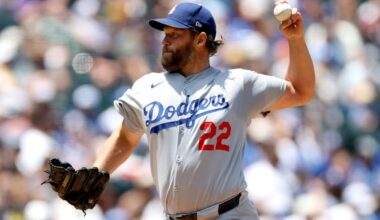 After Clayton Kershaw, who will be next to 3,000 career strikeouts? Will there be anyone?