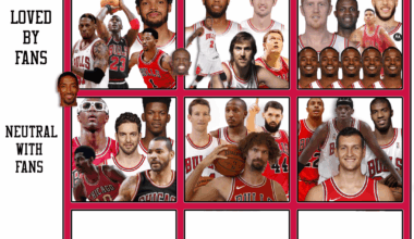 Day 7 of our chaotic Bulls Fanbase Grid! - Who had a successful tenure with the Bulls but is hated by the fanbase?