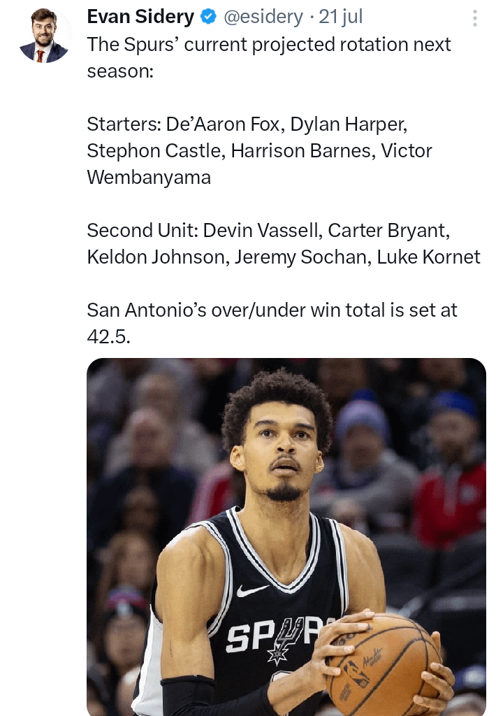 The Spurs' current projected rotation next season: