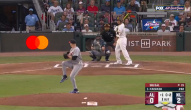 The first ABS challenge