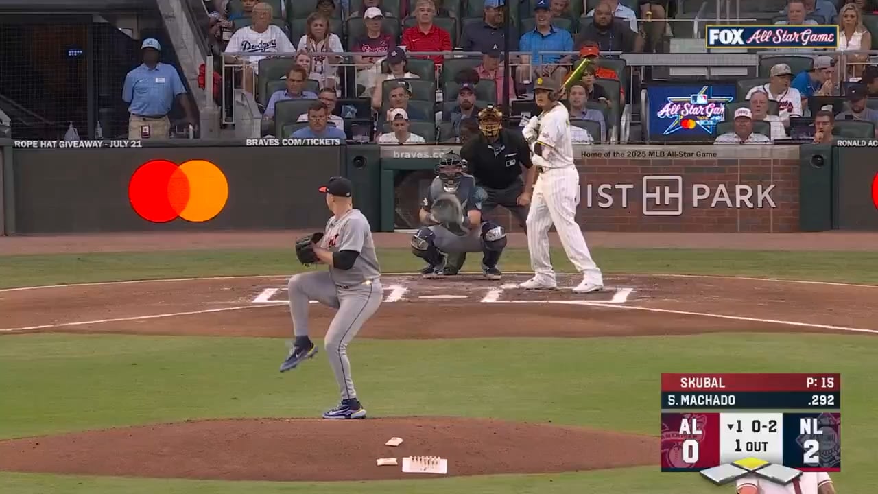 The first ABS challenge