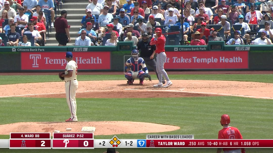 Phillies killer! Taylor Ward breaks the game open with the bases loaded bases-clearing double! Angels win the series and Ward comes up huge with 2 HRs, 3 doubles, and 8 RBIs for the series. Oh ICYMI, he has the 5th most HRs in the American League this season 💪