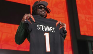 Where Shemar Stewart Ranks Among Biggest Contract Blunders of the 2025 NFL Offseason