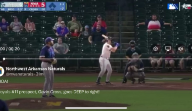 Gavin Cross’ 10th home run of the season had an estimated distance of 501 ft.  (Per NWA)