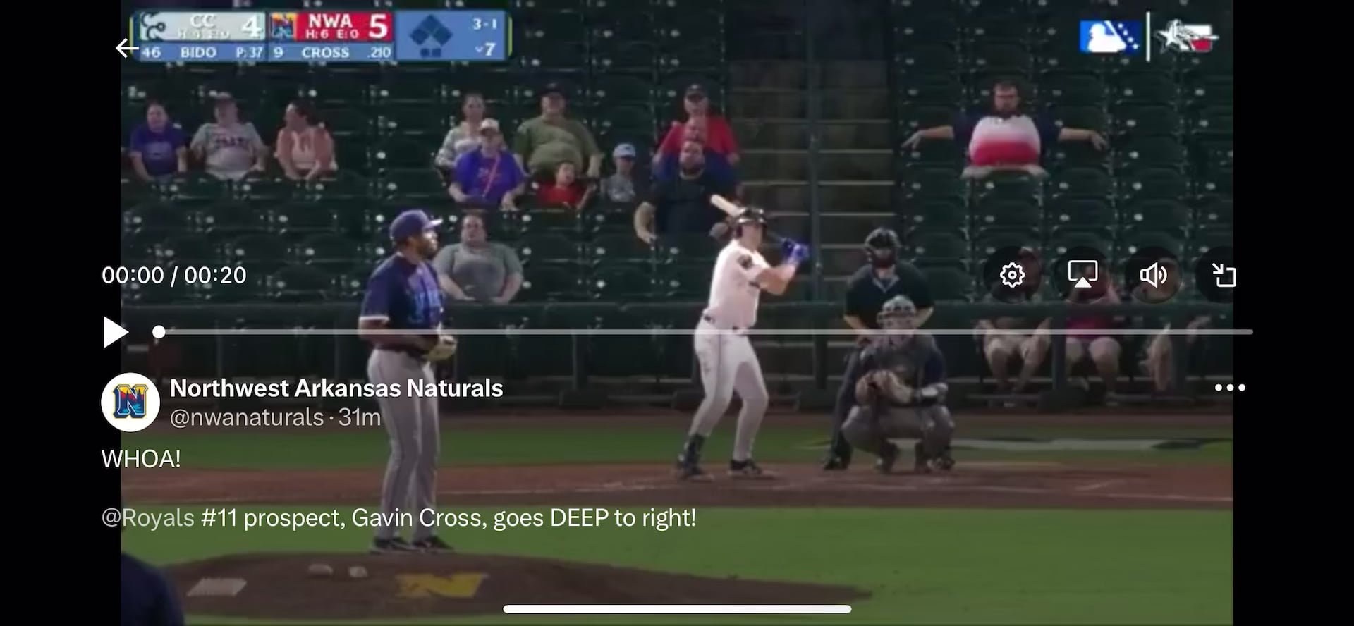 Gavin Cross’ 10th home run of the season had an estimated distance of 501 ft.  (Per NWA)