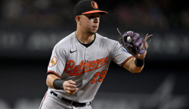 Astros To Acquire Ramon Urias