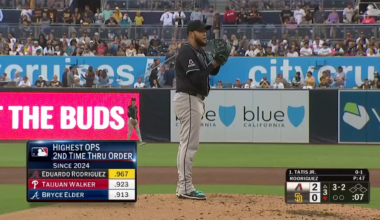 [Highlight] Fernando Tatis Jr.'s solo homer