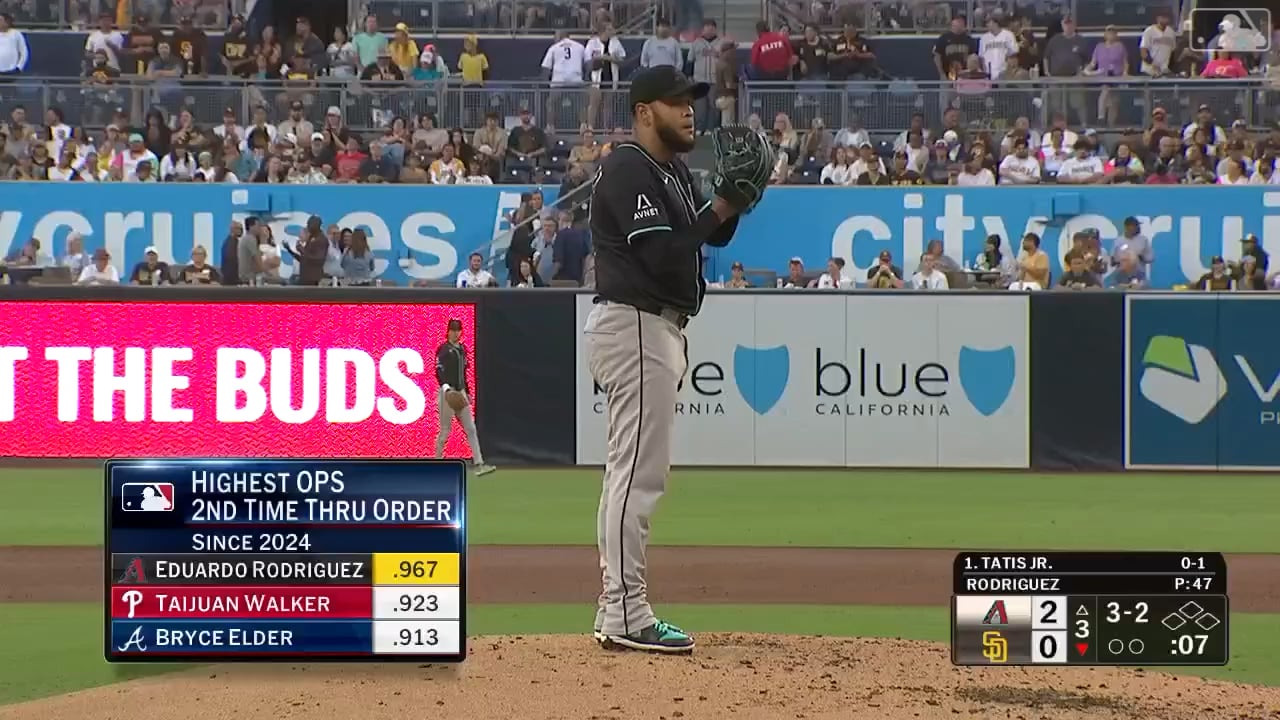 [Highlight] Fernando Tatis Jr.'s solo homer
