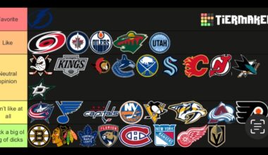 I know everyone is making them but here’s mine