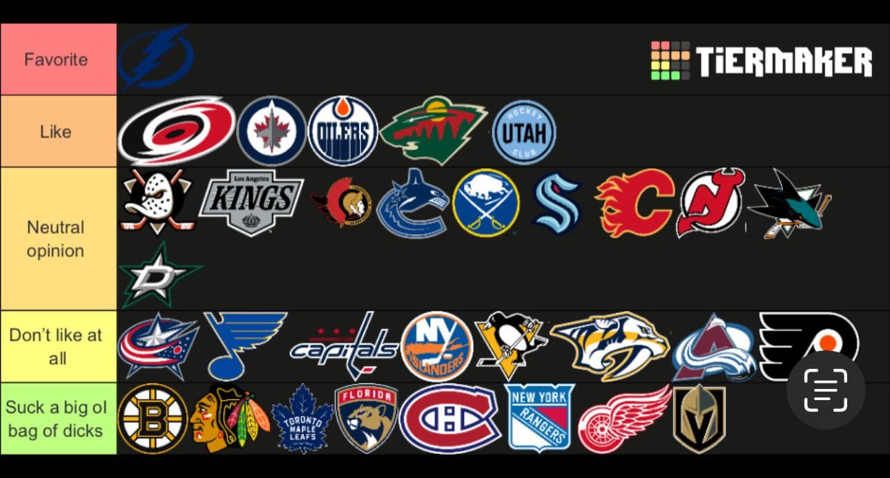 I know everyone is making them but here’s mine