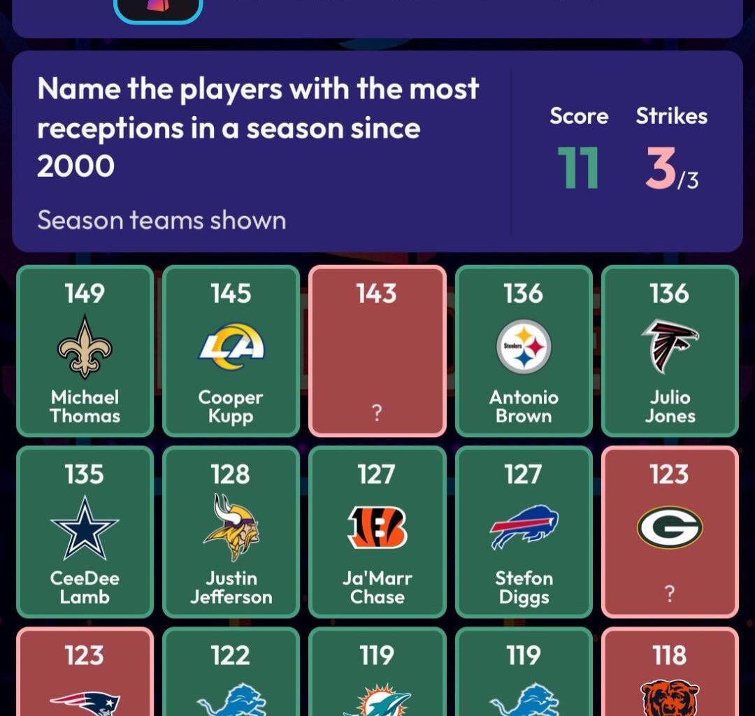 TIL Michael Thomas holds the single season receptions record