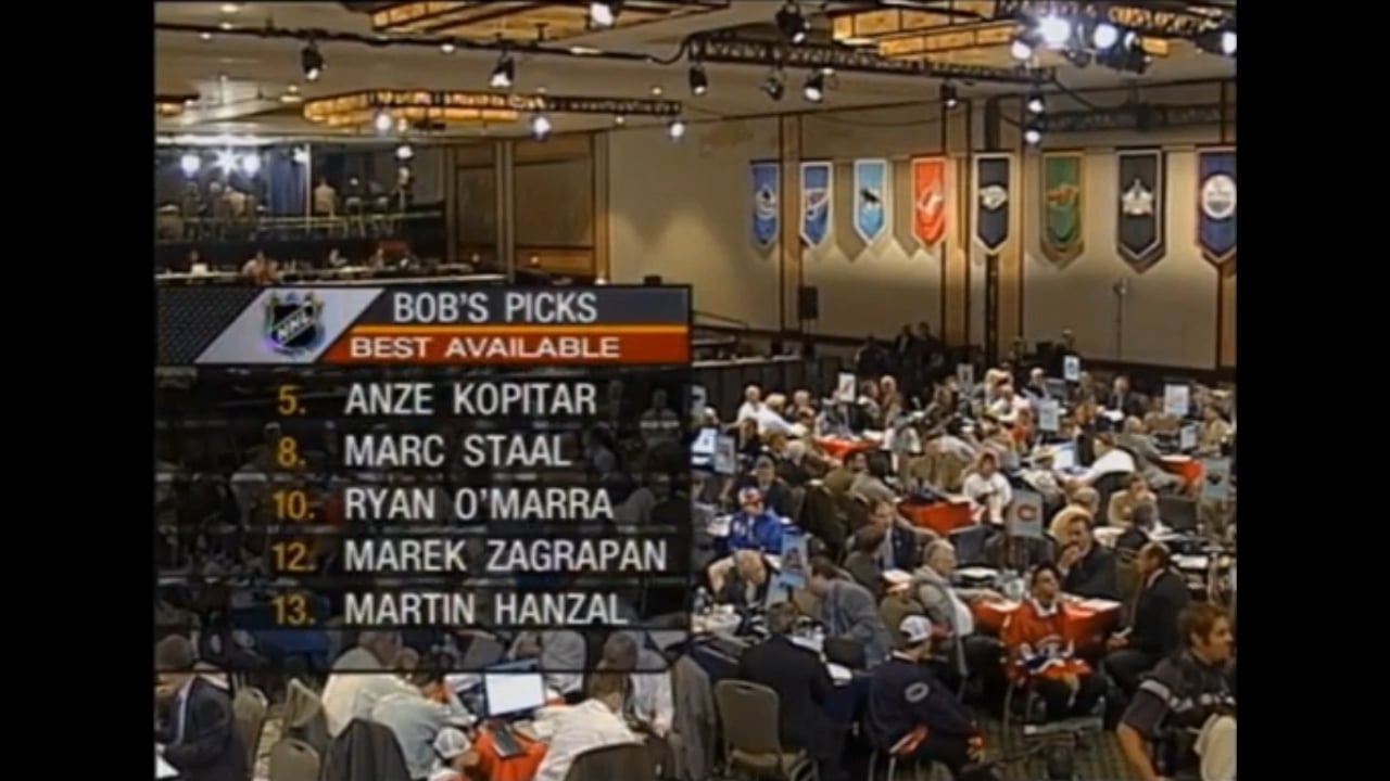 This Day in Kings’ History (2005): Kings draft Anze Kopitar