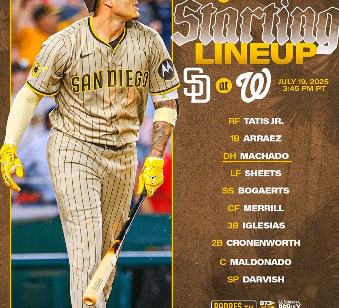 [Padres] Happy Darvish Day!