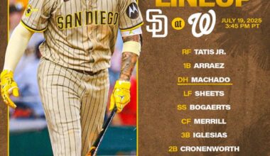 [Padres] Happy Darvish Day!