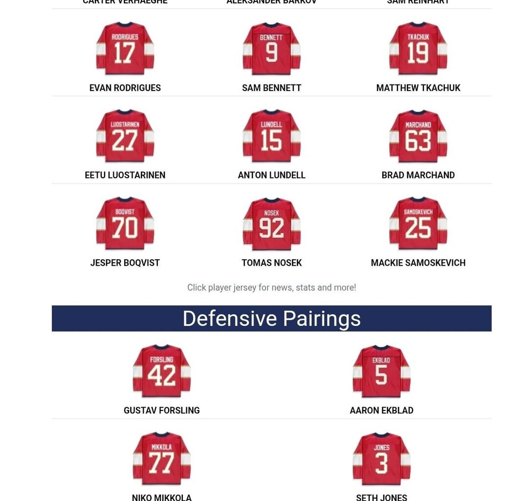 Thoughts on how the Atlantic division will finish for standings?