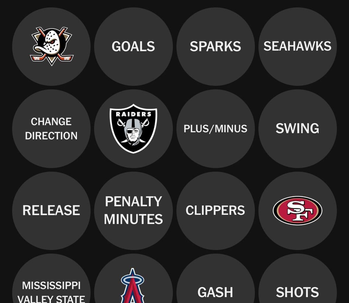 NYT / Athletic Connections