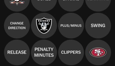 NYT / Athletic Connections