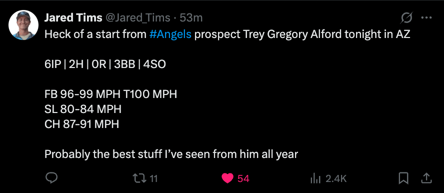 [Tims] Angels prospect Trey Gregory Alford tonight in AZ: 6IP | 2H | 0R | 3BB | 4SO. Fastball 96-99, touching 100. He's 19!