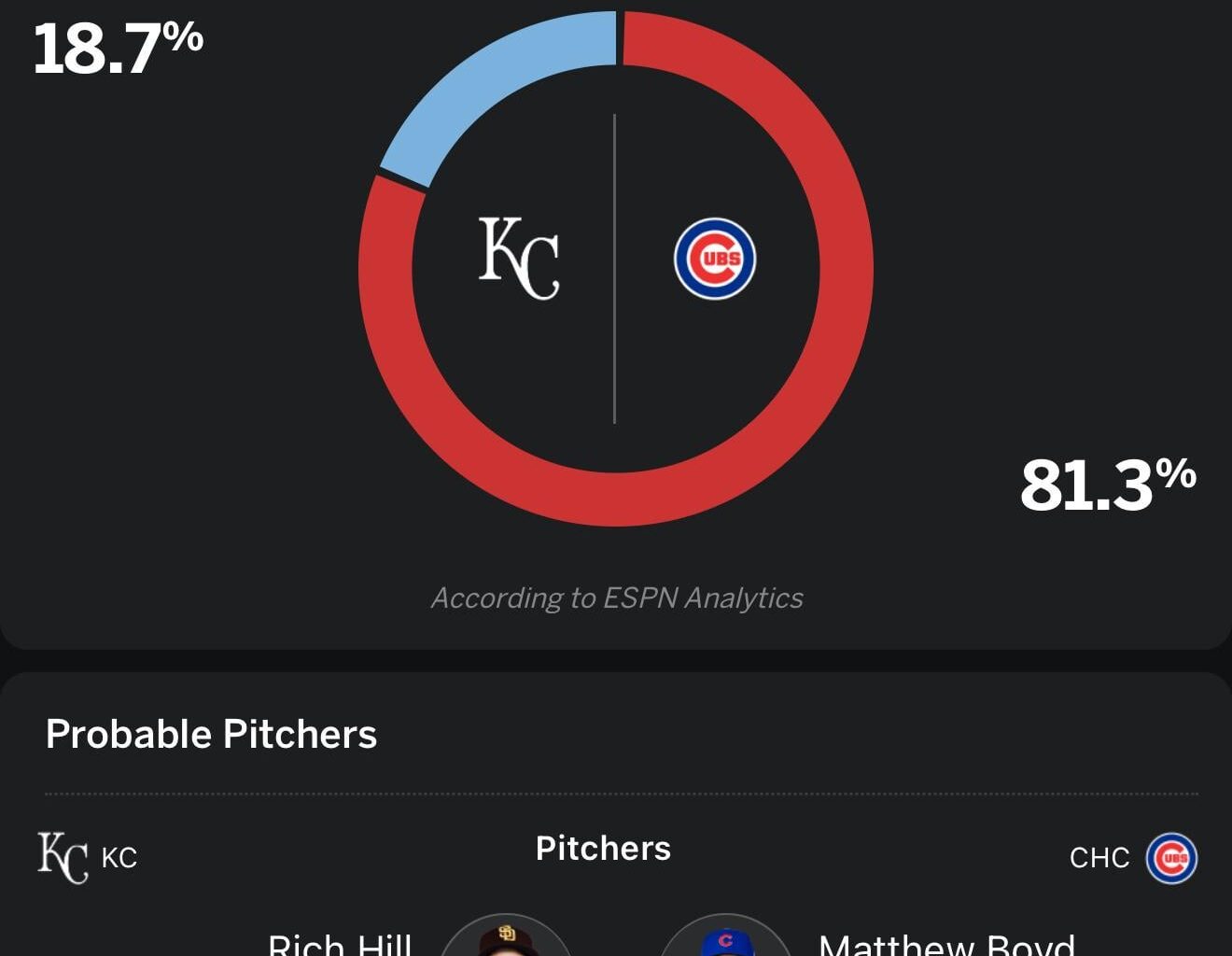Welcome home, Dick Mountain!
