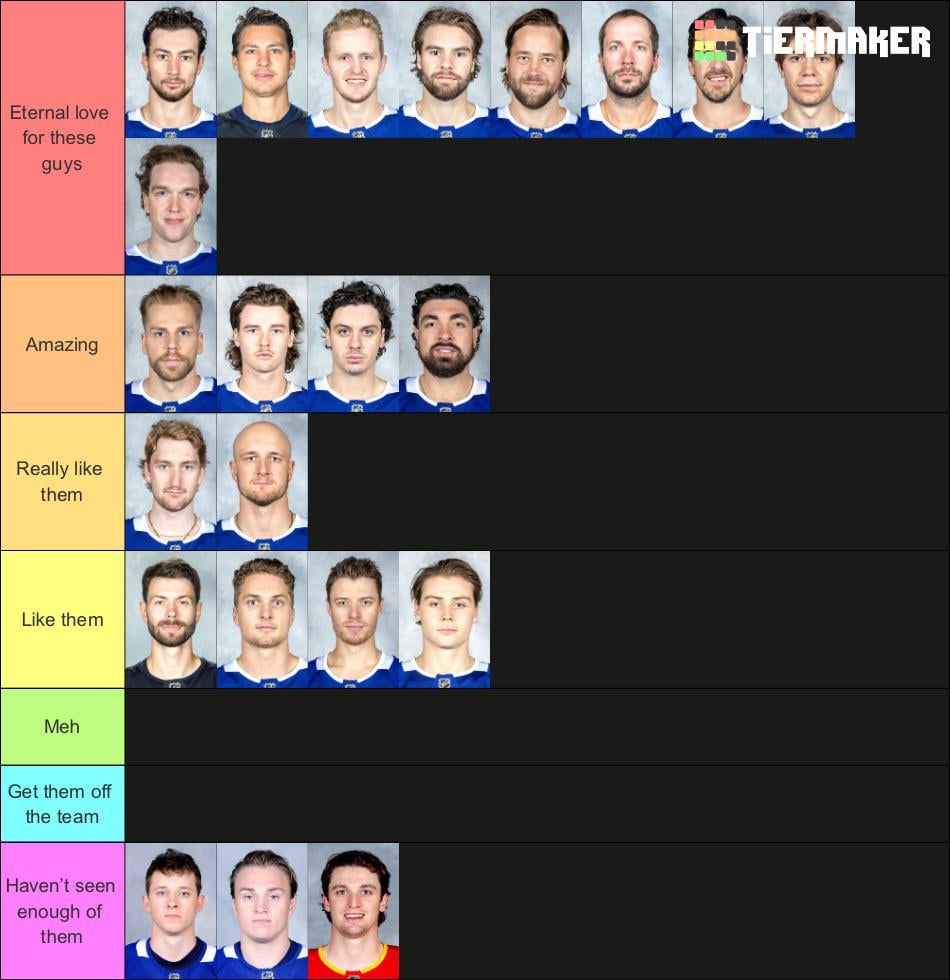 Player tier list (because we definitely don’t have enough tier lists as it is)
