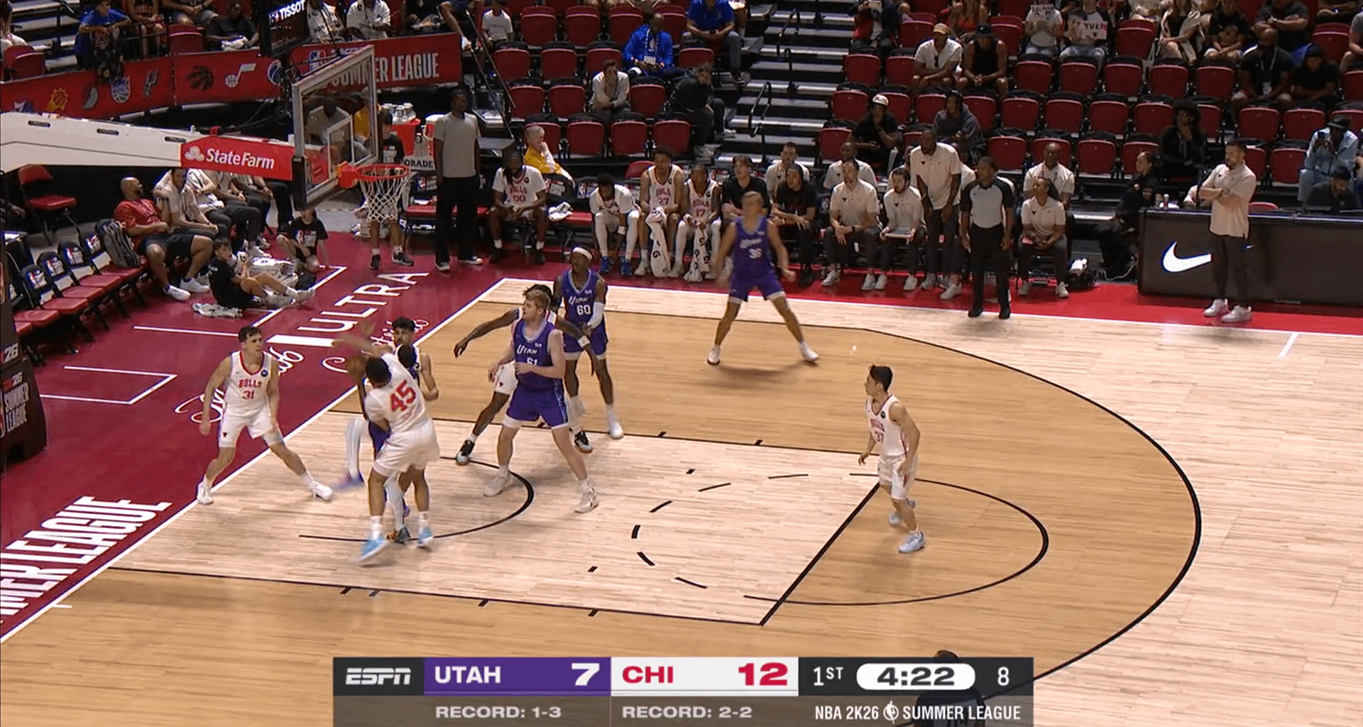 Yuki Kawamura scores 20 points (6-9 3PT FG) and tallies 10 assists to lead the Chicago Bulls to a 105-92 NBA Summer League win over the Utah Jazz.