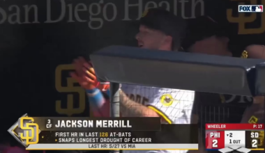 2 Home Runs, 2 Reactions