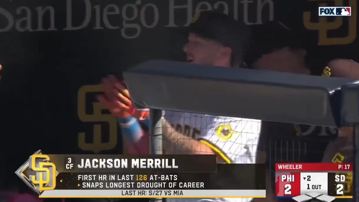 2 Home Runs, 2 Reactions